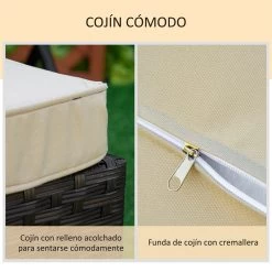 Outsunny Set De 2 Tumbonas De Ratán De Jardín Chaise Longue Con Respaldo Ajustable En 4 Posiciones Cojines Acolchados Y Desenfundables Para Terraza Patio Exterior 192x62,5x58-95 Cm Marrón Y Beige 15 Outsunny Set De 2 Tumbonas De Ratán De Jardín Chaise Longue Con Respaldo Ajustable En 4 Posiciones Cojines Acolchados Y Desenfundables Para Terraza Patio Exterior 192x62,5x58-95 Cm Marrón Y Beige -Tienda de muebles de jardín 07c7d47e6cd5586a2a0a9692c0bdfca4541e63d0 043e99a9678c47d4970d42ea77a0c3c0