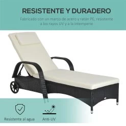 Outsunny Conjunto De 2 Tumbonas De Ratán De Jardín Chaise Longue Con Respaldo Ajustable En 5 Posiciones Cojines Acolchados Reposacabezas Y 2 Ruedas 200x73x72-103 Cm Negro -Tienda de muebles de jardín 0f7697c7edd058624808f01acae6fb1eaf856807 33eb6f988a6b418186e0aa9f3b5aabc4