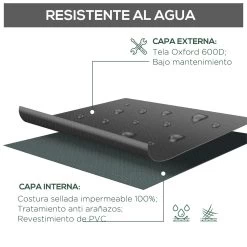 Outsunny Funda Protectora Para Muebles De Jardín En Forma De L Cubierta Para Sofás Exterior Con Hebillas De Tracción Tela Oxford 600D Impermeable 260x192x82 Cm Negro -Tienda de muebles de jardín 15756cade59c60608c8eddecf662028976e69647 e429ec8a6025494c87aed57ed775f6cf