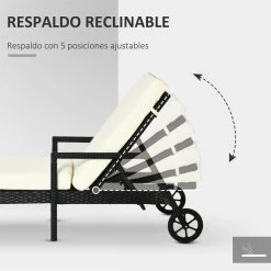 Outsunny Conjunto De 2 Tumbonas De Ratán De Jardín Con Cojines Acolchados Respaldo Ajustable En 5 Posiciones 2 Ruedas Y Tela Extraíble Lavable 67x196x51 Cm Negro 15 Outsunny Conjunto De 2 Tumbonas De Ratán De Jardín Con Cojines Acolchados Respaldo Ajustable En 5 Posiciones 2 Ruedas Y Tela Extraíble Lavable 67x196x51 Cm Negro -Tienda de muebles de jardín 158d7b4c6346564d770502004c43d31b39b204cb e2124648feba43dd881e5d15ab5464ac