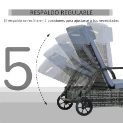 Outsunny Conjunto De 2 Tumbonas De Ratán De Jardín Chaise Longue Con Respaldo Ajustable En 5 Posiciones Cojines Acolchados Reposacabezas Y 2 Ruedas 200x73x72-103 Cm Gris -Tienda de muebles de jardín 35e8e2b955160b73a89faba6e25eeaec93816b63 19d13403bb8d4f5f8dea0a9c38cf2e5c