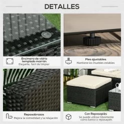 Outsunny Conjunto De Muebles De Ratán De Jardín 3 Piezas Muebles De Ratán Exterior Sofá De 3 Plazas Con Cojines Acolchados Mesa De Centro Con Tablero De Vidrio Templado Y Reposapiés Negro -Tienda de muebles de jardín 4b609bfbaeaab73ab4b806e8cc244d3c20ad2042 260f644ead6045dc9a514db447c9eeb7