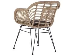 Conjunto De Balcón Color Natural TROPEA II -Tienda de muebles de jardín 58ced84ad91f15e25f8f1923ef86b199e20c1188 ef4a78c85ecf4d878ca1c2ef7a2bd418