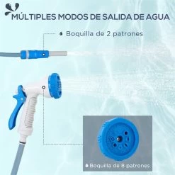 Outsunny Carrete De Manguera De Jardín 15,1M+1,5M Manguera De Riego Con 10 Modos De Pulverización Montado En Pared Enrollador Automático 180° Giratorio 42,5x20x38 Cm Gris -Tienda de muebles de jardín 5aa39819b546d93875cc44037f25039d05689b11 425136c9561d4996a55a46541dae44f1
