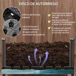 Outsunny Jardinera De Plástico Con Ruedas Macetero De Jardín Con Agujeros De Drenaje Para Cultivo De Plantas En Exterior Patio Terraza 50x50x33 Cm Marrón -Tienda de muebles de jardín 5d034878b88d5fed6135b6976fa1fa2041c1b1fe 11185bd9d8aa4a33993830b5b3ded5b8