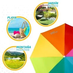 Sombrilla Playa 180 Cm Con Protección UV50 Aktive Beach -Tienda de muebles de jardín 5f29ba765288aeec426011fc1a83be6bab08c1d9 9204bdbe76c64ba38ac79988562ffbb6