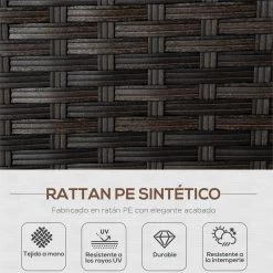 Outsunny Sofá De Ratán De 2 Plazas Sofá De Jardín Exterior Con Cojines Acolchados Almohadas Con Cremallera Y Pies Ajustables Para Terraza Balcón Patio 132x70x74 Cm Marrón -Tienda de muebles de jardín 8d1444e9a78ca84d4a13602bceb49a9b60497f81 1b0bd86ca2864390b0a0fea857481298