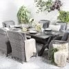 Conjunto De Jardín En Aluminio Gris Para 6 Personas CASCAIS -Tienda de muebles de jardín 9ffc84d687707c1736c9de9eade7f2a86fcee400 c9206589e1ac44209f7d51c704d2716f