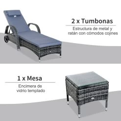 Outsunny Set De 2 Tumbonas Chaise Longue + 1 Mesa De Ratan Para Jardín O Terraza Sillas Con Cojín Y Respaldo Ajustable A 5 Niveles (Gris) -Tienda de muebles de jardín a26a75f49b81d7bc968c6714abe7fec6dbbdb527 435681a95ffa4d2e887e492fbda7b0c8
