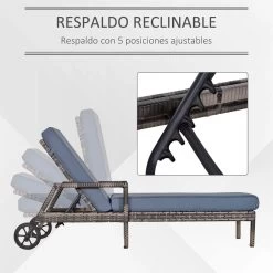 Outsunny Conjunto De 2 Tumbonas De Ratán De Jardín Con Cojines Acolchados Respaldo Ajustable En 5 Posiciones 2 Ruedas Y Tela Extraíble Lavable 67x196x51 Cm Gris -Tienda de muebles de jardín a6058334e12a1f94b3775c743e8e37d3af3928a3 97ef43b5f2924e279cc245223cbac6d3