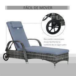 Outsunny Conjunto De 2 Tumbonas De Ratán De Jardín Chaise Longue Con Respaldo Ajustable En 5 Posiciones Cojines Acolchados Reposacabezas Y 2 Ruedas 200x73x72-103 Cm Gris -Tienda de muebles de jardín b4d6fda25bf2675fbc549277a103351b29cd8246 69328fa486904de2ac14a1b3d277dd9d