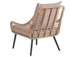 Conjunto De Balcón De Ratán Beige LAURETO -Tienda de muebles de jardín c0f1ce67c39c7152ec13140859773ef29c3ad088 9048ab7771bc499781146da67dfb01e0