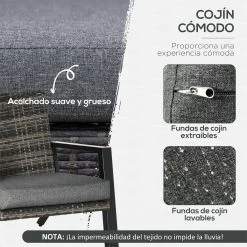 Outsunny Conjunto De Muebles De Jardín De Ratán 4 Piezas Juego De Muebles De Exterior Con Sofá De 2 Plazos Sofás Individuales Y Mesa De Centro Para Terraza Patio Negro -Tienda de muebles de jardín c2201f7e88461bf2aba28db18cecf51cf1aa6c92 bc9a555a5322468cb51a8785e4c5dd26