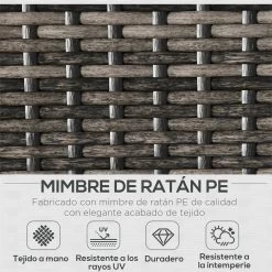 Outsunny Conjunto De Muebles De Jardín De Ratán 4 Piezas Juego De Muebles De Exterior Con Sofá De 2 Plazos Sofás Individuales Y Mesa De Centro Para Terraza Patio Negro -Tienda de muebles de jardín cfe7d7597b75e07d14e79cb81620473b76060d1c 2d6200d02bf64fb58c2f37ba631f3880