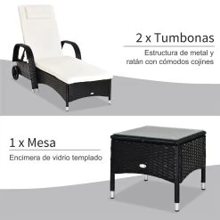 Outsunny Set De 2 Tumbonas Chaise Longue + 1 Mesa De Ratan Para Jardín O Terraza Sillas Con Cojín Y Respaldo Ajustable A 5 Niveles (Negro) -Tienda de muebles de jardín d5a174576c0049395237437de418e16b97dff2f1 82f1dd084d454f9084bf44df77526d2a