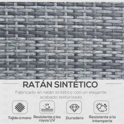 Outsunny Conjunto De Muebles De Jardín De Ratán 4 Piezas Juego De Muebles De Jardín Incluido 1 Sofá De 2 Plazas 2 Sillones Y 1 Mesa De Centro Con Tablero De Vidrio Para Terraza Gris -Tienda de muebles de jardín d9ea74f76a4446dcb1a6bc692312708e0e3ee66b 05d4fa39366a4f6fb3d1bf8e96210ac0