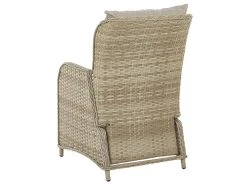 Conjunto De Jardín En Ratán Sintético Beige PONZA -Tienda de muebles de jardín edff9fa5b2aaaeb9a32095fdf86512807590ae27 f58f8a210f1647debfdd2a235031c305