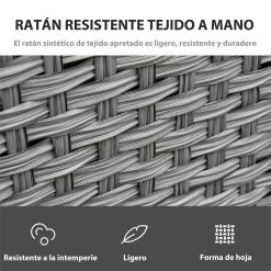 Outsunny Conjunto De Muebles De Jardín 6 Piezas De Ratán Con Mesa De Centro Sofá Doble 2 Sillones Individuales 2 Taburetes Con Cojines Para Patio Porche Terraza Gris -Tienda de muebles de jardín f95f8259772eaab7d8676f304f2a4789e42e3262 a0a6f4d282de45cc99ae842c3750e2fa